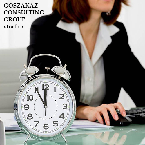 Срок получения банковской гарантии в Серпухове от GosZakaz CG